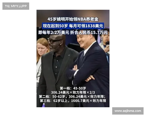 44岁姚明正式符合条件可领取NBA养老金引发球迷热议他究竟能领多少钱